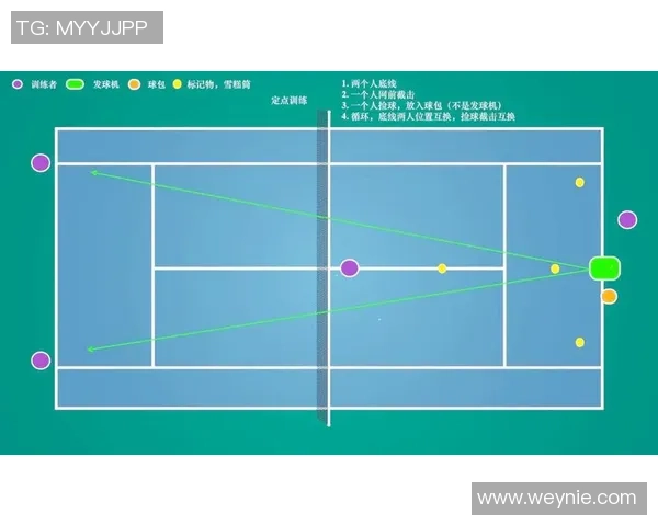 从零基础到网球高手:掌握节奏与技巧的全面指南 从零基础到网球高手:掌握节奏与技巧的全面指南